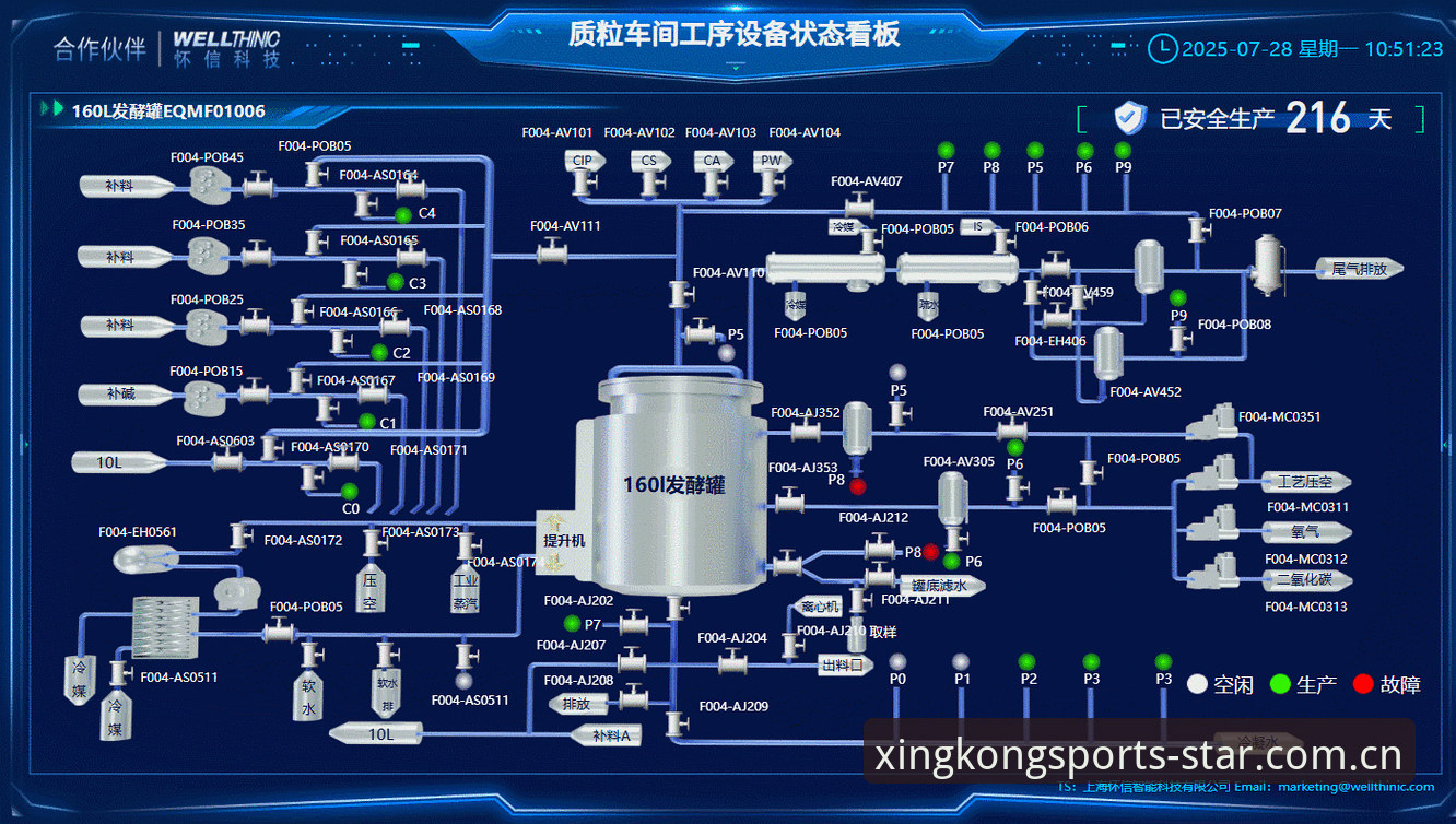 星空体育赛前情报站 赛前情报的高效密钥:星空体育赛前情报站与自主判断的平衡之道